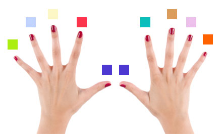 10 Parmak Klavye Eğitimi-Renkler