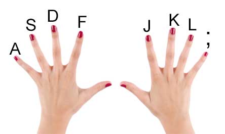 Typing Lessons finger Letters